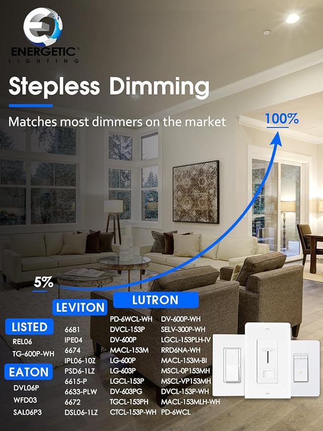 12 Pack 6 Inch Ultra-Thin LED Recessed Ceiling Light with Junction Box, Daylight 5000K, 1050LM Brightness, 12W 110W Eqv, Dimmable Canless Wafer Downlight - ETL & FCC Certified