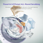 Portable Mini Washing Machine | Compact Deep Cleans Underwear, Baby Clothes, Small Laundry | Lightweight for Apartment, Dorm, Hotel, Travel & Camping | Quiet Energy-Efficient（Purple）