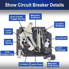 15 Amp 1-Pole Circuit Breaker, Type 3/4-Inch Plug-On Molded Case Circuit Breaker, 120/240V, Thermal Magnetic, 10-Yr Warranty