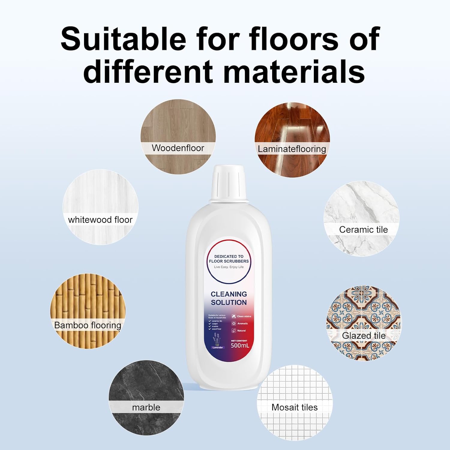 Compatible with Tineco Cleaning Solution Lavender Scent Floor Cleaning Solution, Suitable for All Robot Vacuum Cleaners and Wireless Wet Dry Dual-Use Vacuum Cleaners (1 Bottle, Lavender)