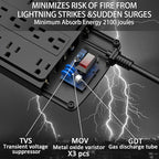 18 Outlets Surge Protector Power Strip - 10 Feet Flat Plug Heavy Duty Extension Cord with 18 Widely Outlets and 4 USB Ports, 2100 Joules, Black, ETL Listed