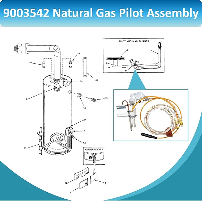Long Term 9003542 Pilot Assembly Replacement for Natural Gas Water Heater, Compatible with Reliance, A.O.Smith, Kenmore, State GS and GSX, Replaces 100109295,9003542005