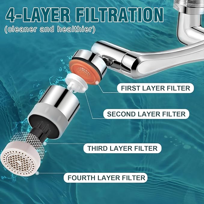 1080° Swivel Tap Extension, Swivel Robot Arm Bathroom Tap Extension, Kitchen Swivel Extension Filter with 2 Mode Splash Proofing (Long arm extender, Silver coloured)