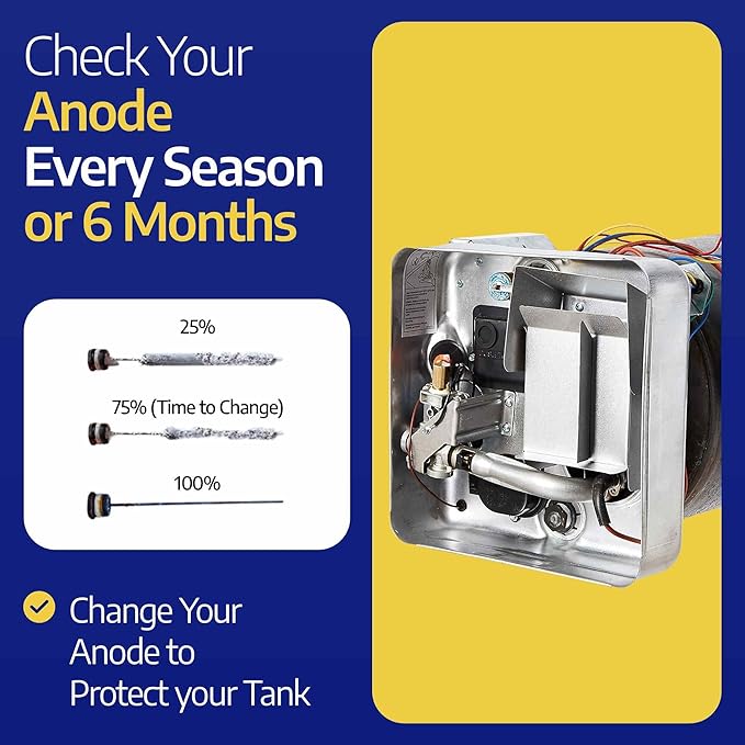 Anode Rod for Hot Water Heater - Magnesium 9.25" Length ¾" NPT - 2 Pack