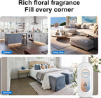 Floor Cleaning Solution Compatible With Tineco , Deep Cleans for Multiple Hard Floors, Suitable With All Robot Vacuums with Mopping and Cordless Wet/Dry Vacuum Mop Cleaner (Fresh Ocean 2 Bottle)