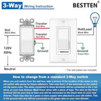 BESTTEN 2 Pack Dimmer Light Switch, Universal Lighting Control, Single Pole or 3 Way, Compatible with LED Dimmable Lamp, CFL, Incandescent, Halogen Bulb, Decorator Wallplate Included, UL Listed, White