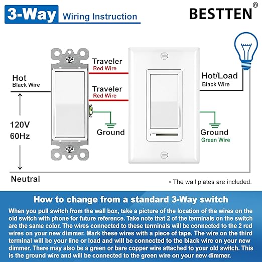 BESTTEN 10 Pack Dimmer Light Switch, Single-Pole or 3-Way Dimmer Switches, 120V, Compatible with Dimmable LED, CFL, Incandescent and Halogen Bulbs, Decorator Wallplate Included, UL Listed, White