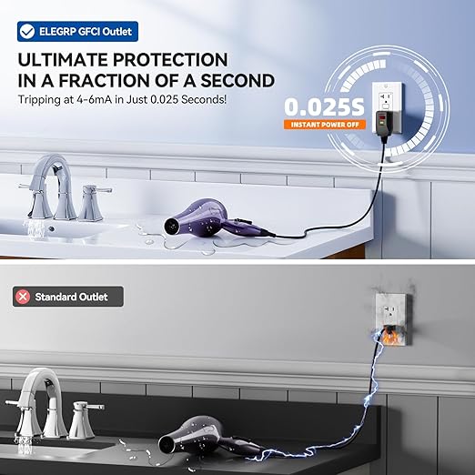 ELEGRP GFCI Outlet 20 Amp, Self-Test GFI Electrical Outlet with Narrow Design, GFCI Receptacle with LED Indicator, UL Listed, White, Wall Plate Included, 30 Pack