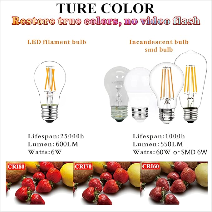 LiteHistory E26 LED Bulb 6W Equivalent 60 Watt Light Bulb Non-Dimmable A15 led Edison Bulb for Ceiling Fan,Wall sconces,Fridge,Desk lamp Warm White 2700K 600lm AC120V Clear 6 Pack