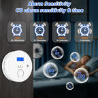 Smoke and Carbon Monoxide Detector, 2 in 1, Smoke & CO Alarm, 85db Sound, LCD Readout, Battery Operation, for Home and Kitchen, Easy Installation