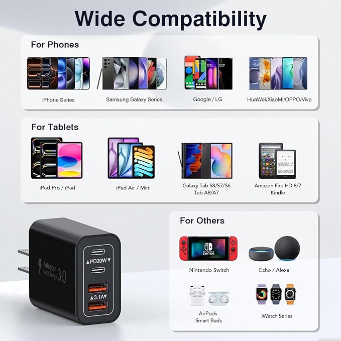 40W USB C Charger Block, 2-Pack Fast Charge Cube Powered Multi-Port Wall Plug Power Adapter Type C Brick for iPhone 17/16/16 Pro Max/15/15 Pro Max/14/14 Pro Max/13/12/iPad, Motorola, LG,PS5, Huawei