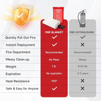 Emergency Fire Blanket for Home and Kitchen Safety - 100% Glass Fiber 40 * 40 Inches Fire Blanket for Kitchen, Car, Office, and School - Fire Blankets Emergency for Home (4 Pcs)