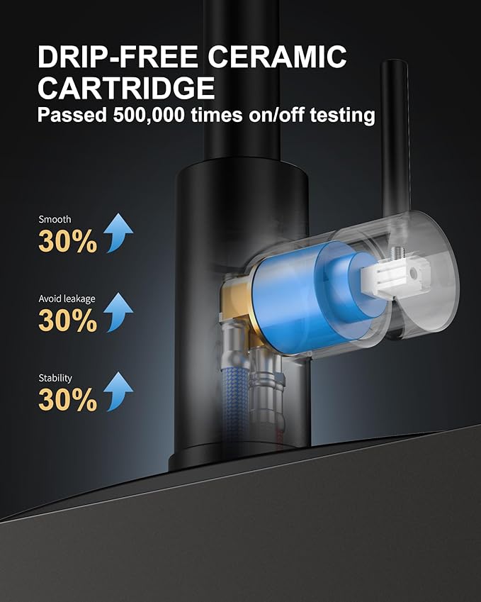 Kitchen Faucets with Pull Down Sprayer: Matte Black 3-Function Kitchen Sink Faucets for 1 or 3 Hole - Stainless Steel Single Handle Spring Kitchen Faucets with Deck Plate for Farmhouse RV Laundry