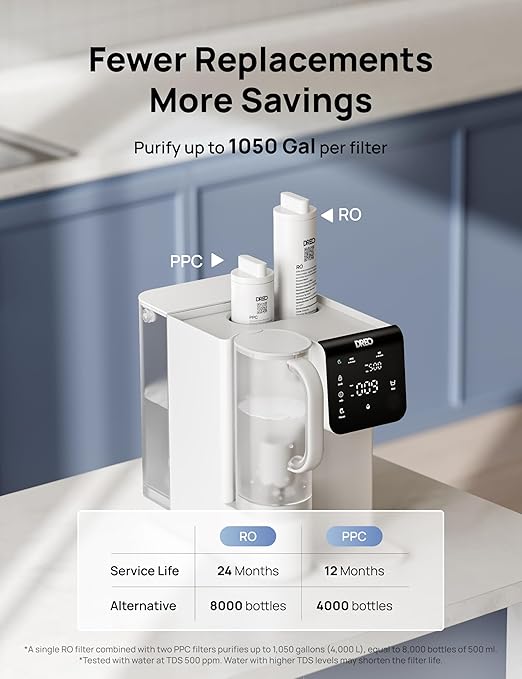 Dreo Reverse Osmosis Water Filter Countertop, 7-Stage RO Water Filtration System, Installation-Free, Reduce TDS, Water Filter Pitcher for Home, Kitchen, 3:1 Pure to Drain, WF511