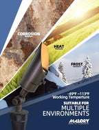 MALORY Brass Landscape Spotlight 6-Pack with MR16 Bulb Kit(S04), Low Voltage 12V AC/DC Shroud Adjustable Outside Yard Lights,PVC Ground Stake and Wire Connector Included, 5W 2700K Warm White