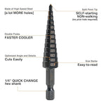HSS 1/8-1/2 Inch High Speed Steel Step Drill bits, Doubles Flutes Unibit for Hole Drilling in Iron, Copper, Aluminum, Wood, Plastic