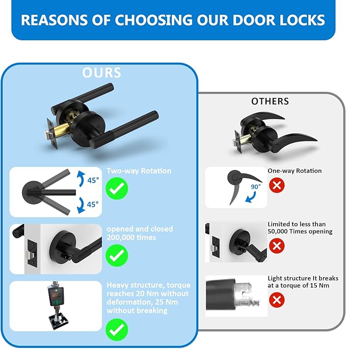 Amerdeco 4 Pack Matte Black Door Handles Interior,Knurled Privacy Door Handles with Lock,Heavy Duty Black Door Lever for Bedroom or Bathroom,Reversible Keyless for Left Right Handed Doors AM0027