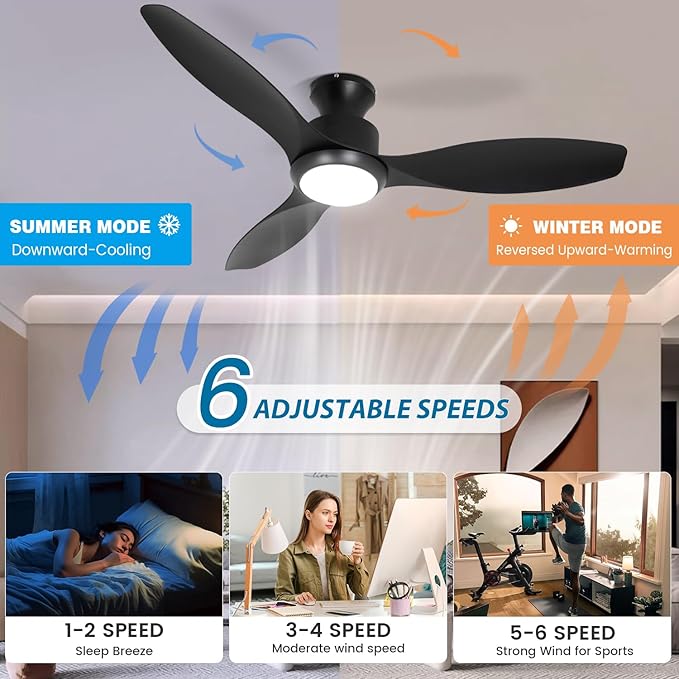 48" Ceiling Fan with Light amd Remote, Black Flush Mount Ceiling Fan with 3 Blades,3 Color Light, 6 Speed, Queit DC Motor, for Indoor/Outdoor/Bedroom/Living Room/Patios, Black