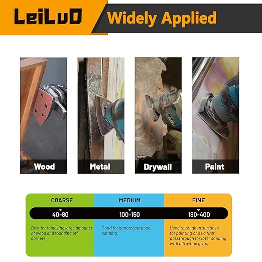 LEILUO 127 Pcs Oscillating Tool Sanding Pad Kit 2 Pcs 93mm Triangle Sanding Pads 2 Pcs Fingertip Sand Pads 120 Pcs Sandpaper 3 Pcs Adapters Compatible with DeWalt Makita Ryobi Milwaukee and More