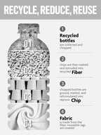 Fantasticlean Microfiber Cleaning Cloth Roll -60 Pack, Tear Away Microfiber Towels, 12" x 12", Reusable, Washable, Scratch Free, Ultra Absorbent Dishcloth for Car, Home Supplies (White & Blue)