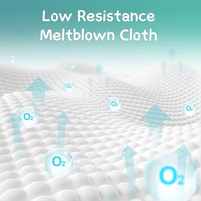 Funight Kids Face Mask, KN95 50 Pack Kids Masks 5-Layer Breathable, Disposable Masks With Adjustable Buckle for Boys Girls