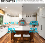 LUXRITE 4 Inch LED Recessed Can Lights, 14W=75W, 5 Color Options 2700K-5000K, 950 Lumens, Dimmable LED Retrofit Kit, Wet Rated, IC Rated, Recessed Ceiling Lights, ETL Listed, Baffle Trim (4 Pack)