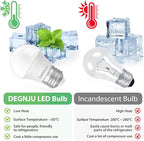 LED Refrigerator Light Bulb, 40W Equivalent, 120V, Fridge Light Bulb 5000K Daylight White, A15 Appliance Bulb 5.5W for Freezer, 650LM, E26 Standard Base, 120V, Non-Dimmable, 4 Pack