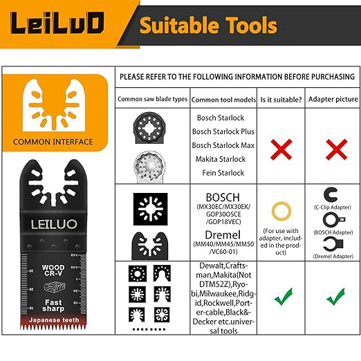 LEILUO Japanese Teeth Oscillating Tool Blades 15Pcs CRV Multitool Blades Set Wood Cutting Extra-Long Oscillating Saw Blade Compatible with DeWalt Makita and More