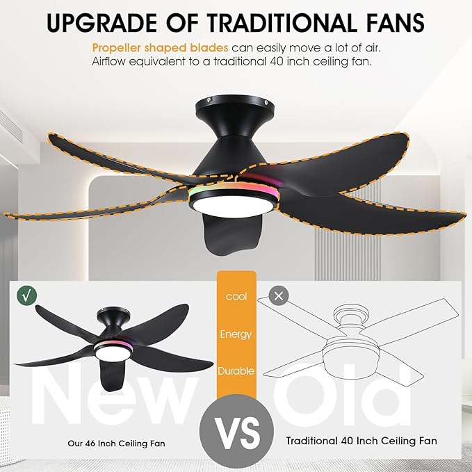 46" Ceiling Fans with Lights Remote/APP Control, Low Profile Ceiling Fans with Dimmable White Colors+Ring RGB Lights, 6 Speeds 5 Reversible Curved Blades for Kids Room Bedroom Living Room Bar, Black