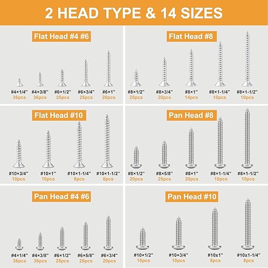 VIGRUE 520pcs 304 Stainless Steel Wood Screw Assortment Kit, #4#6#8#10 Flat Head & Pan Head Philips Self Tapping Screw Assortment