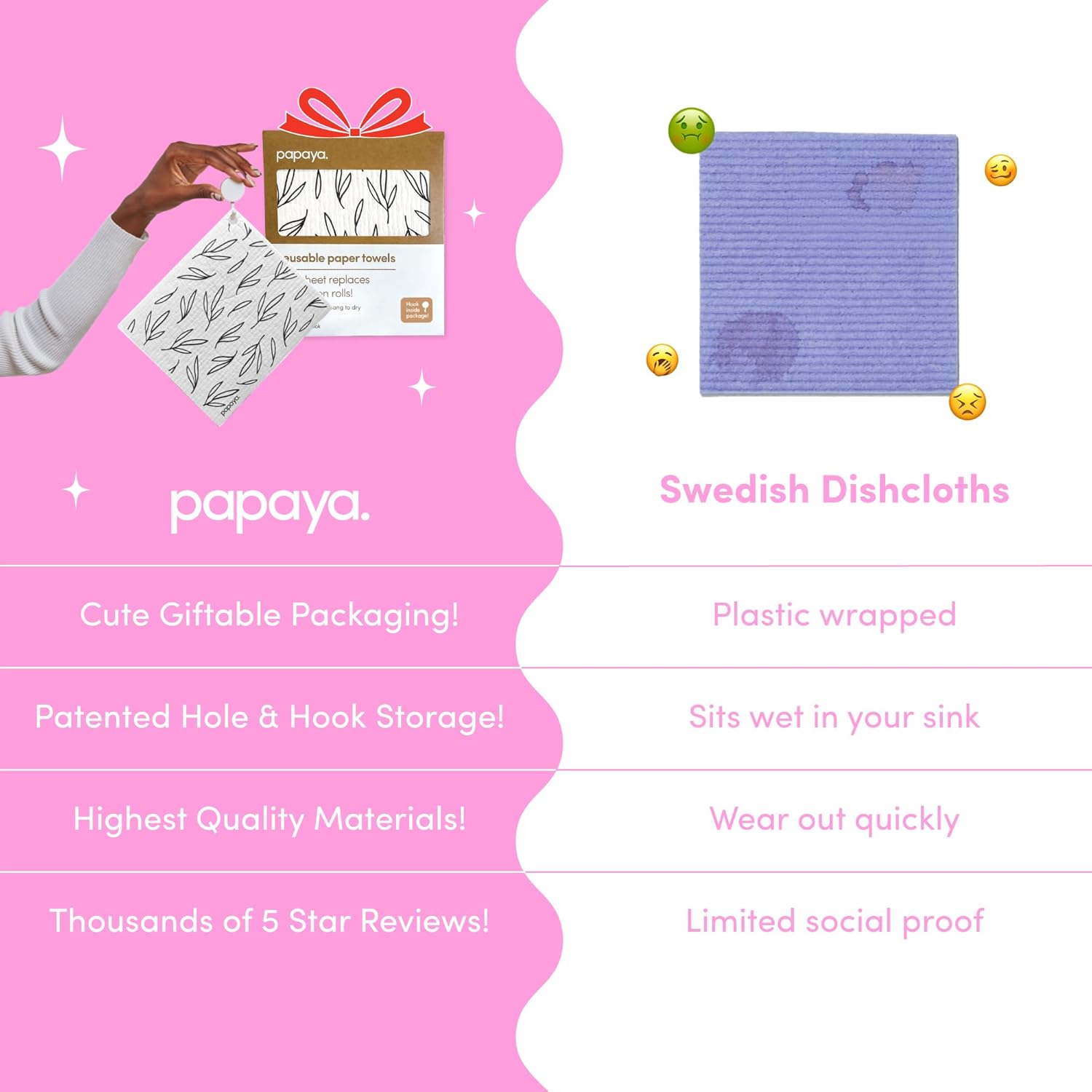 Papaya Reusable Paper Towels, Premium Swedish Dishcloths, Washable Reusable Dish Cloths, 1 Sheet Replaces 17 Rolls, Eco Friendly Stocking Stuffer - 4 Sheets, 2 Hooks