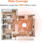 Jemay Smoke Detector Fire Alarms 10 Year Battery Operated with Photoelectric Sensor & Silence Button, 3V Battery Smoke Alarm Fire Detectors Easy to Install,UL217-9th Listed,10 Packs