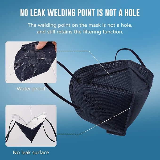 WWDOLL KN95 Face Mask 50 Pack, 5-Layers Breathable KN95 Masks, Purple