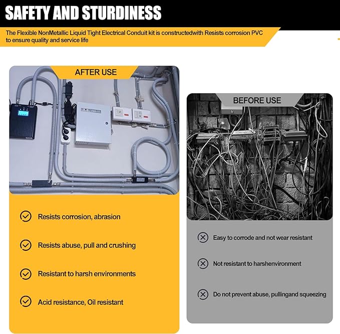 3/4 inch 150 Foot Liquid-Tight Conduit and Connector Kit, Flexible Non Metallic Electrical Conduit, With 10 Straight and 10 Angle Fittings and Pipe Strap
