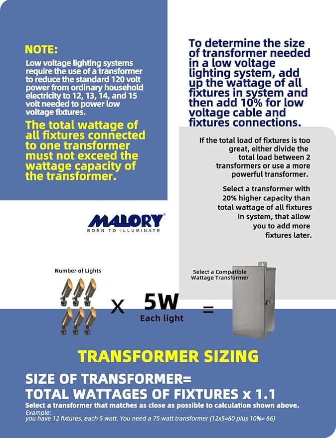 MALORY Brass Landscape Spot Lights,12V AC/DC Low Voltage LED Landscape Lighting,Waterproof Spot Up Light for Garden,Patio and Yard (S05-Bronze, 4-Pack with Bulb)