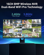 ANNKE Wireless Camera System, 16CH Expandable 4K Security NVR, 4Pcs 3MP Outdoor Cameras, 2-Way Audio, Dual-Band WiFi, Human Detection, IP66 Waterproof, 2TB HDD, Compatible with Alexa, 24/7 Protection