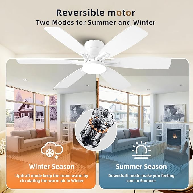 52inch White Ceiling Fans with Lights and Remote/App Control, Low Profile Ceiling Fan with Light and 6 Double-Side blades, Flush Mount, LED/RGB Dimmable DC Reversible Modern Ceiling Fan for
