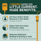 Corro-Protec Powered Anode Rod for Bradford White Water Heater and Hot Water Outlet Installation, Eliminates Rotten Egg/Sulfur Smell within 24 hours and Stops Corrosion Inside Tank, 20-Year Warranty