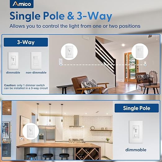 Amico Dimmer Light Switch, Single-Pole or 3-Way Slide Dimmer Switches for Led Lights, Suitable for 250W Dimmable LED/CFL Lights and 300W Incandescent/Halogen, Wall Plate Included, White, 1 Pack