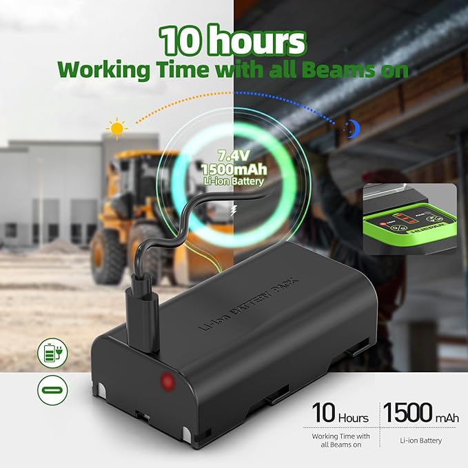 Huepar Self Leveling Green Laser Level Cross Line with 2 Plumb Dots Laser Tool -360 Horizontal Line Plus Large Fan Angle of Vertical Beam -Li-ion Battery with Type-C Charging Port&Magnetic Base 7211CG