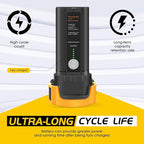 Replacement Battery Pack Ti SBP3 Compatible with FLUKE Ti400, Ti300, Ti200, Ti125, Ti110, Ti105, Ti100, Ti95, Ti90, TiR125, TiR110, TiR105, Ti32, Ti29, Ti27 Infrared Cameras 7.2V 23.04Wh