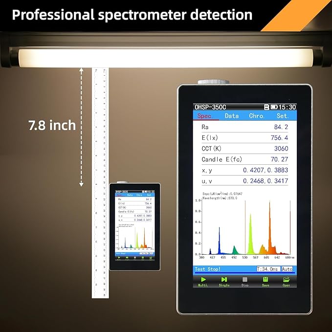 15W 18" T8 Fluorescent Linear Tube Bulb F15T8/WW Warm White Light 3000K Medium Bi-Pin G13 Base 12 Pack