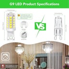BUBO G9 LED Bulb 6000K Daylight 430 Lumens, 3W Equivalent 40W T4 G9 Halogen Replacement, 360°Beam Angle 120V Non-Dimmable No-Flicker G9 Light Bulbs for Crystal Chandelier Lighting, 20 Pack