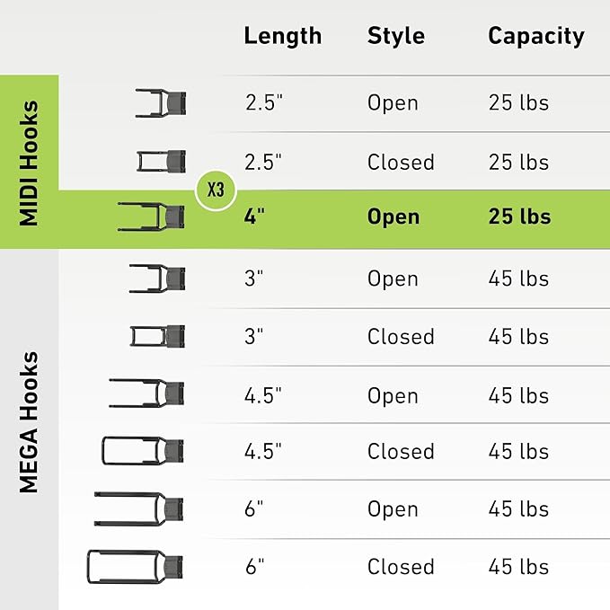 GATOR MAGNETICS MIDI 4 in Open Hooks, 25 lb Heavy Duty Magnetic Hooks for Steel Surfaces, Patented Easy-Release, Non-Slip Grip – Storage & Organization, Garage, Shed, Home, Cleaning Tools - 3 Pack