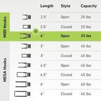 GATOR MAGNETICS MIDI 4 in Open Hooks, 25 lb Heavy Duty Magnetic Hooks for Steel Surfaces, Patented Easy-Release, Non-Slip Grip – Storage & Organization, Garage, Shed, Home, Cleaning Tools - 3 Pack