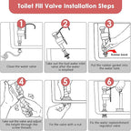 Saillong 6 Sets Toilet Float Replacement Kit, Universal Toilet Flusher Replacement Kit and 2 Inch Flapper Replacement, High-Performance Tank Water Control and Fill Valve