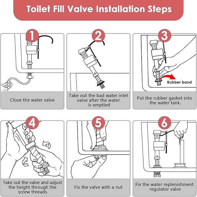 Saillong 2 Sets Toilet Float Replacement Kit, Universal Toilet Flusher Replacement Kit and 2 Inch Flapper Replacement, High-Performance Tank Water Control and Fill Valve