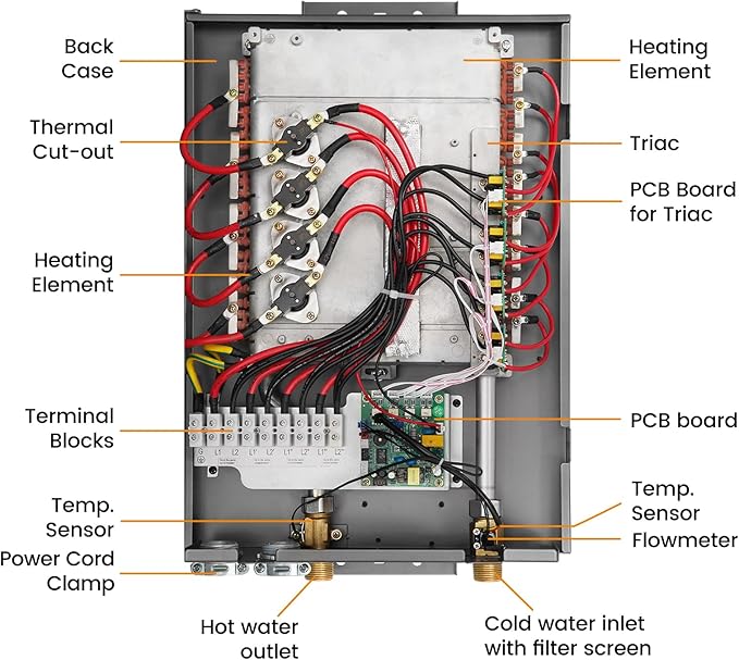 36kW Tankless Electric Water Heater 240V, Instant On-Demand Endless Hot Water, Up to 8.7 GPM, LED Temperature Display, Whole House Supply, WiFi Control, ETL Certified