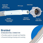 20 Inch Toilet Water Supply Line, Stainless Steel Braided Universal Flexible Toilet Hose Connector, 7/8" Ballcock x 3/8" Compression