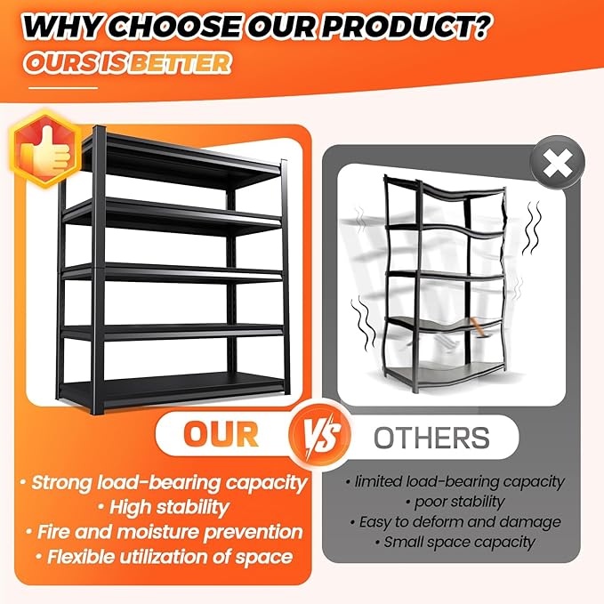 72 ”H Garage Shelving Heavy Duty, Garage Storage Shelves 2500LBS Industrial Shelving Unit, Adjustable Metal Shelving, Steel Garag Organizer, Rack Shelf for Basement, 72 ”H×36”W×12”D